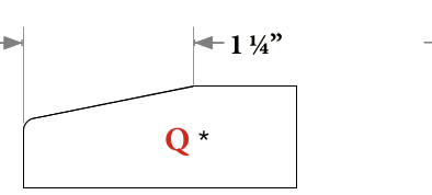 Coupe du profil extérieur Q